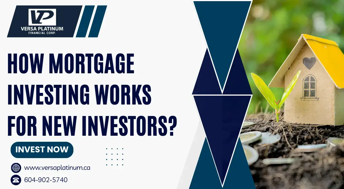 mortgages investing